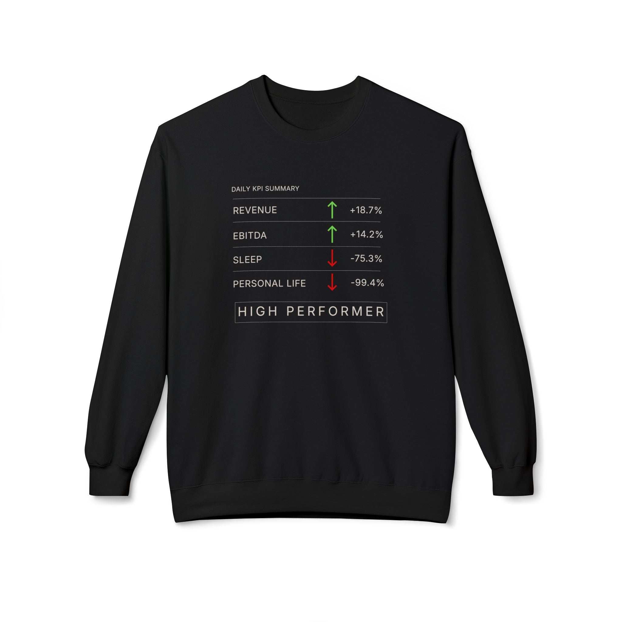 The High Performer Crewneck