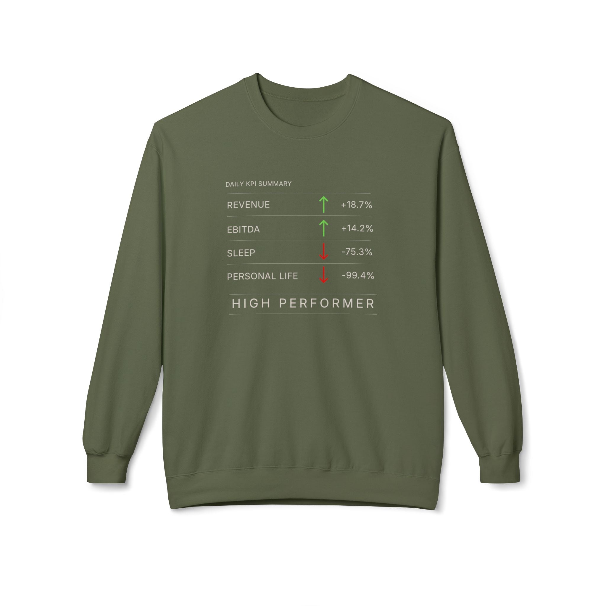 The High Performer Crewneck